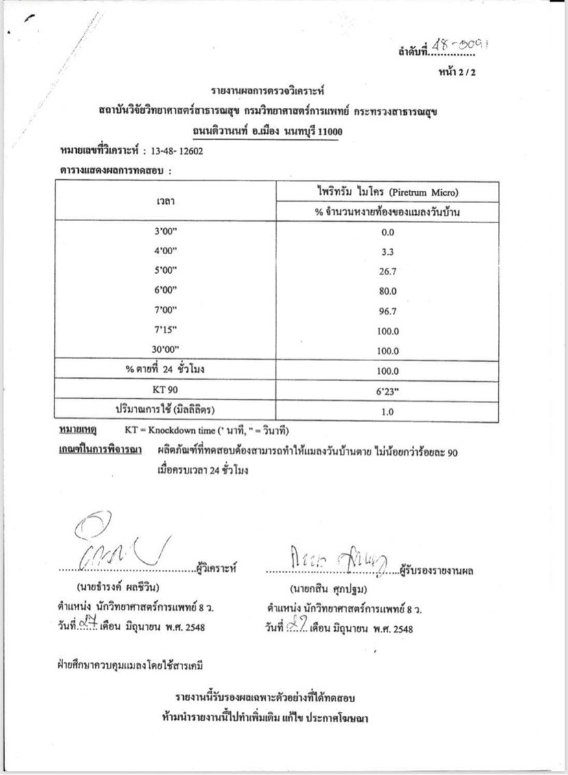 LINE_ALBUM_221213_0.jpg - ไพรีทรัม ไมโคร เป็นสารสกัดจากธรรมชาติ | https://antibuggroup.com